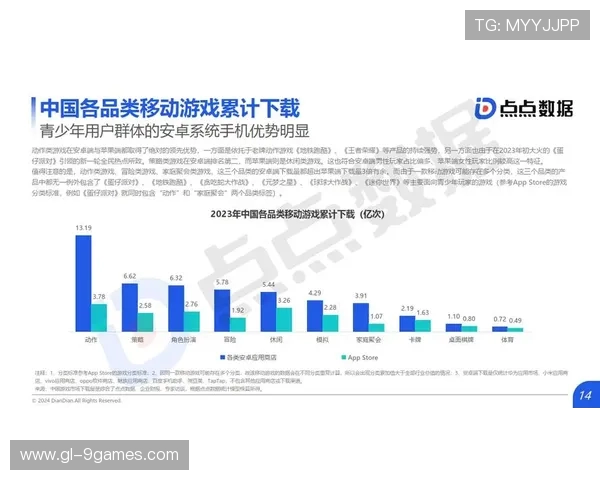 2025年最受欢迎的游戏揭秘 全面分析玩家最爱与趋势变化